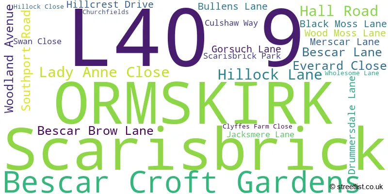 A word cloud for the L40 9 postcode